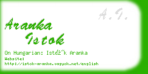 aranka istok business card